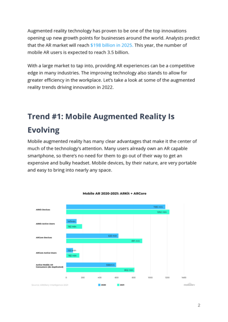 MobiDev:2022年十大增强现实(AR)技术趋势展望报告(英文版)